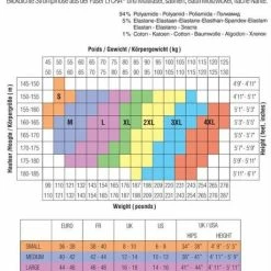 Goedkoopste 👍 Cette Glasgow Plussize Panty 50 Den Black XL (48/50) 🤩 -Beenmode Verkoop 529x840