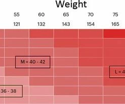 Promo ✔️ Merkloos Steps Panty Zwart Dun Mat Anti-ladder 15 Denier Maat L 44-46 🧨 -Beenmode Verkoop 550x207