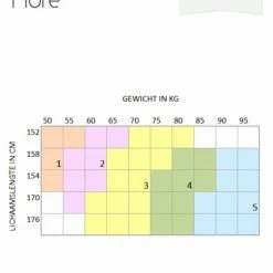 Groothandel 😍 FIORE Milla 40 Suspender Panty Zwart - 38/40 - Zwart 🛒 -Beenmode Verkoop 550x750 2